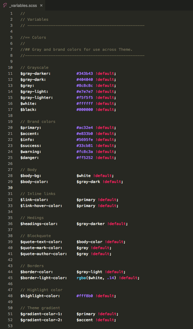 Sass Variables